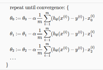 Gradient descent