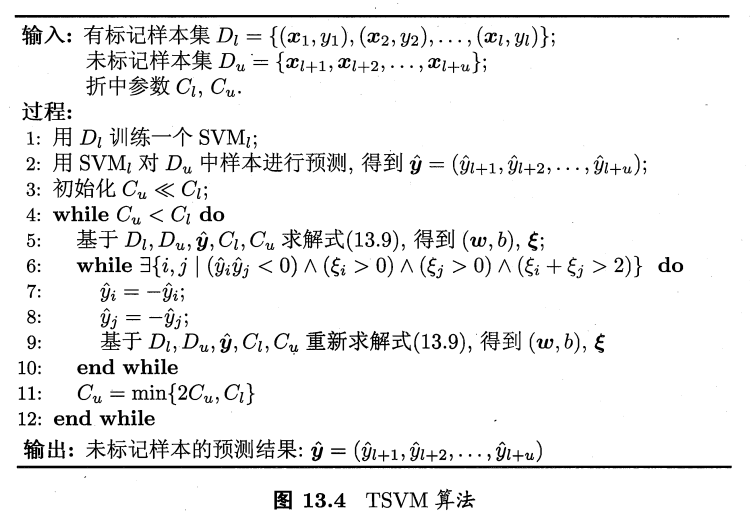 后向传播