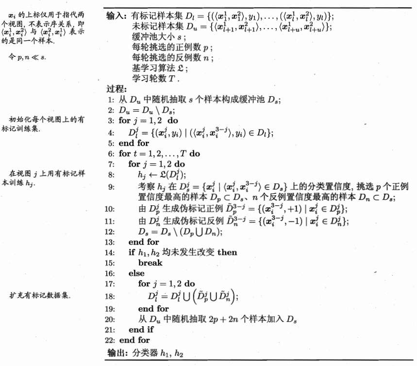 后向传播算法